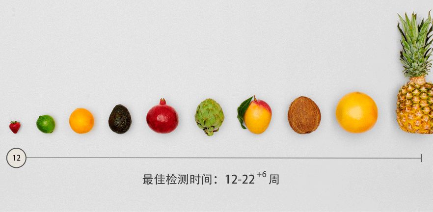 借卵做试管婴儿的费用可以通过医保报销吗？农村借卵做试管婴儿补贴申请条件